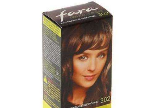 Paletas de tintes profesionales para el cabello: Avon, Londa, Garnier, Farah, Pallet, Studio